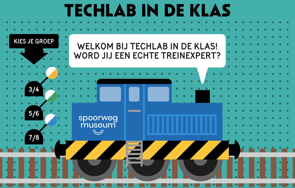 Digibordlessen van Techlab in de klas
