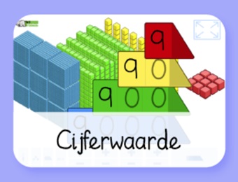 Digibordgereedschappen