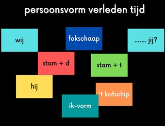 Uitlegfilmpjes taal