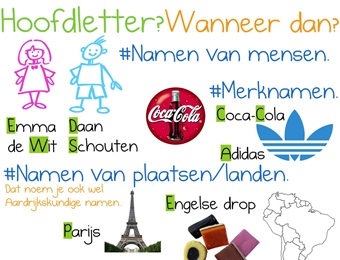 Hoofdletters - poster