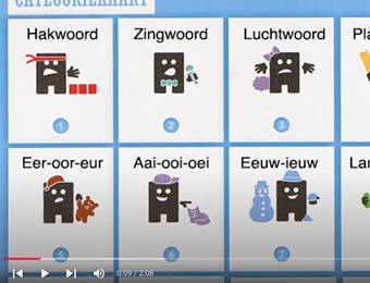Staal uitlegfilmpjes spelling