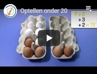 Uitlegfilmpjes van LesKompas