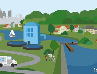 Educatieplatform van Waterschap Amstel, Gooi en Vecht