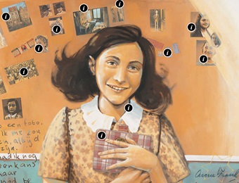 Vensterplaat Anne Frank